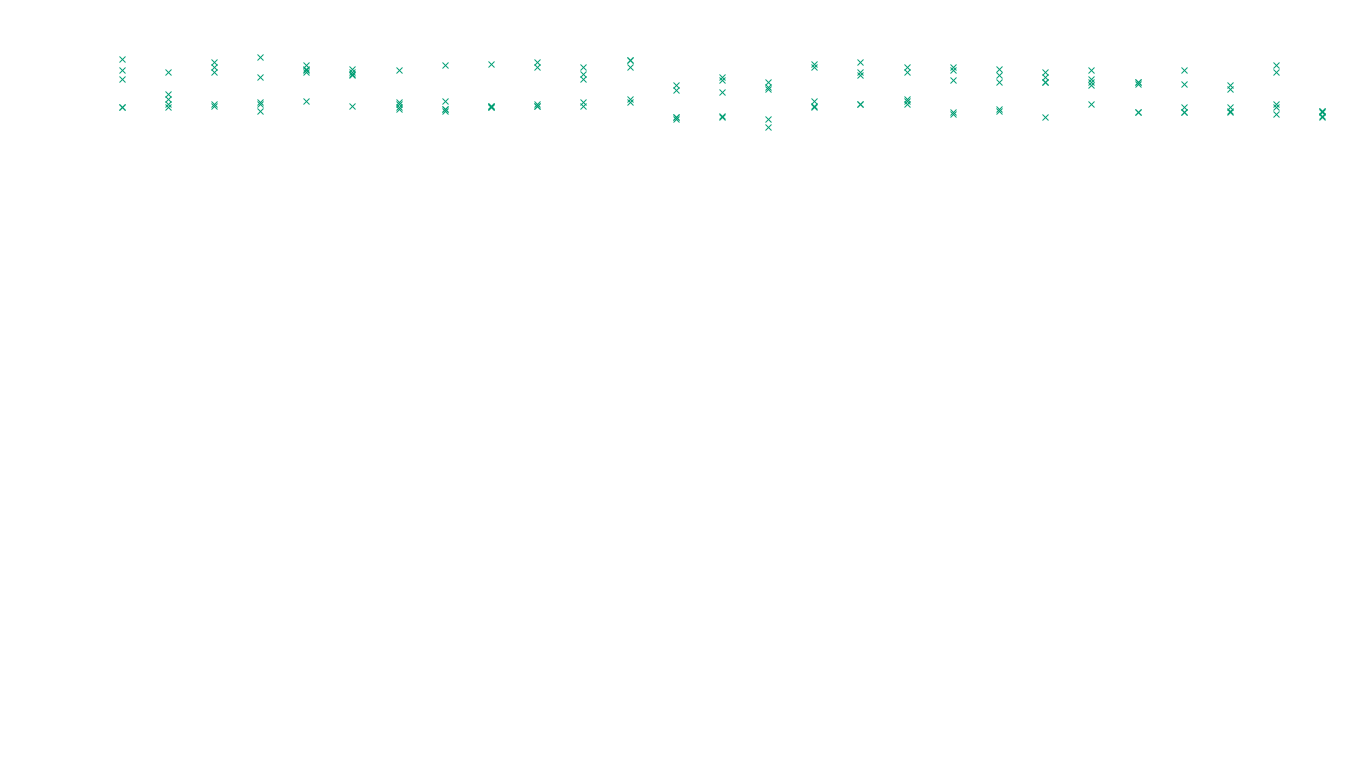 LINUX openbsd-linux-stack-tcp-ip3rev receiver