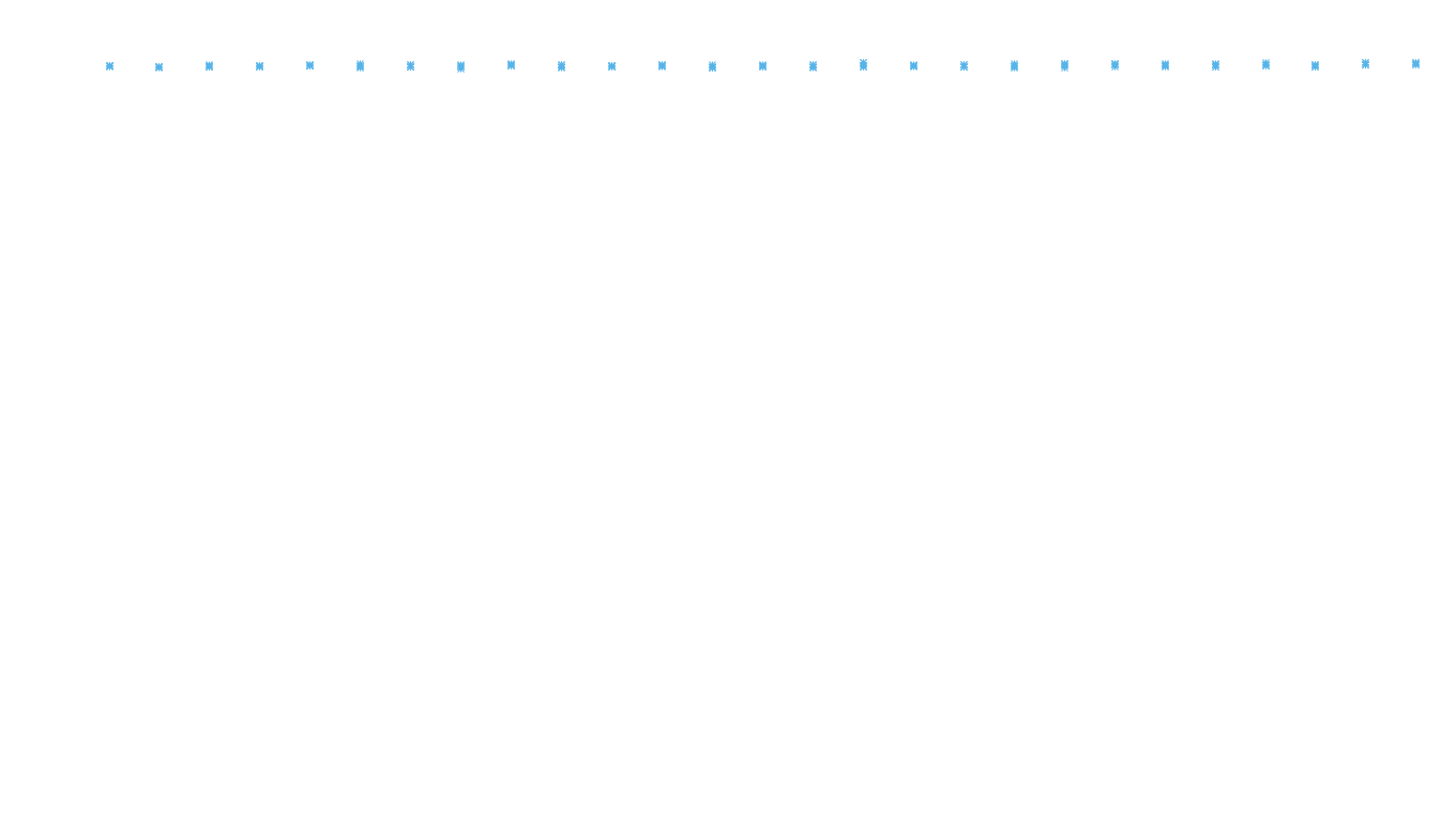 MAKE make-bsd-j4 user