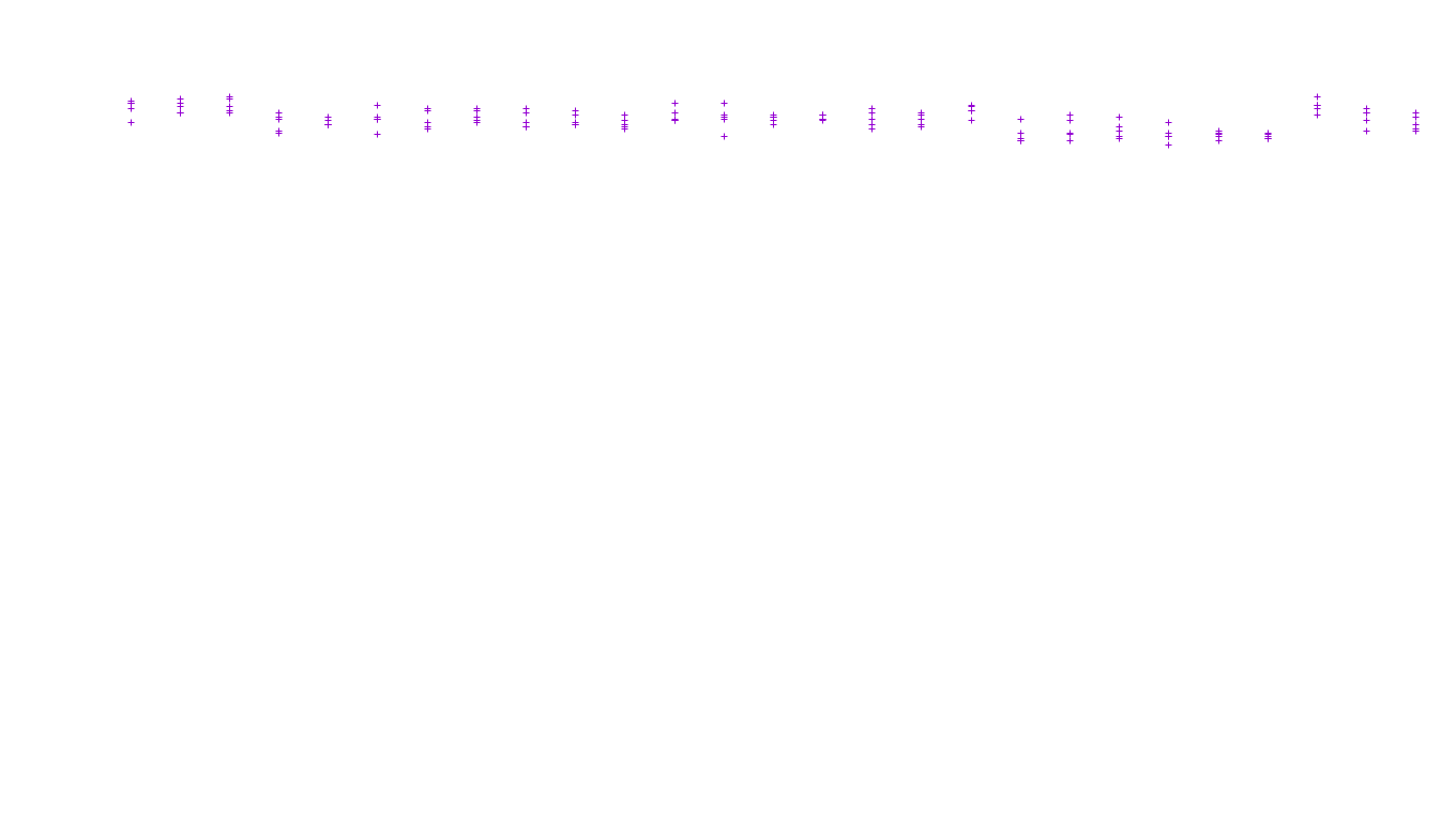 TCP6 openbsd-openbsd-stack-tcp6-ip3fwd receiver