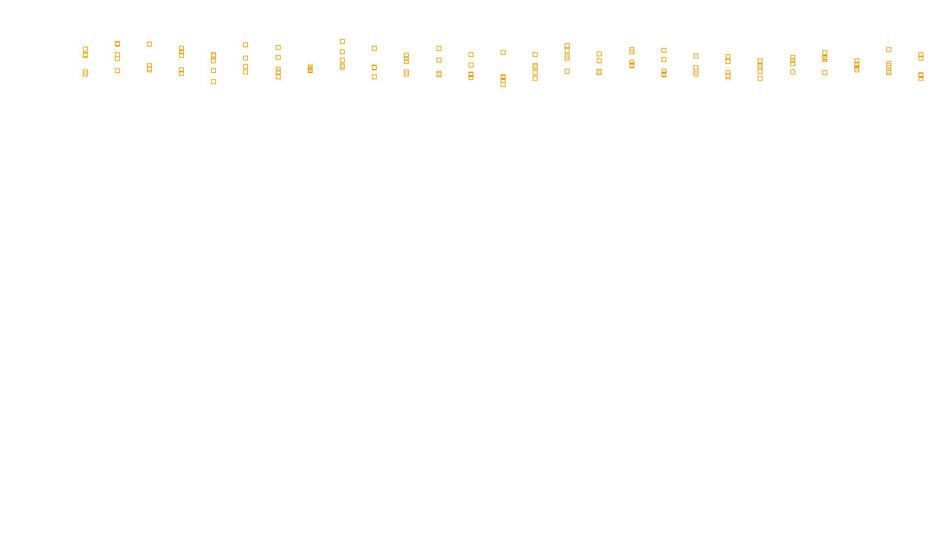 TCP openbsd-openbsd-stack-tcpbench-single sender