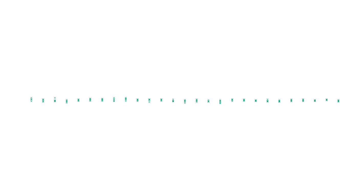 UDP6 openbsd-openbsd-stack-udp6-ip3rev receiver