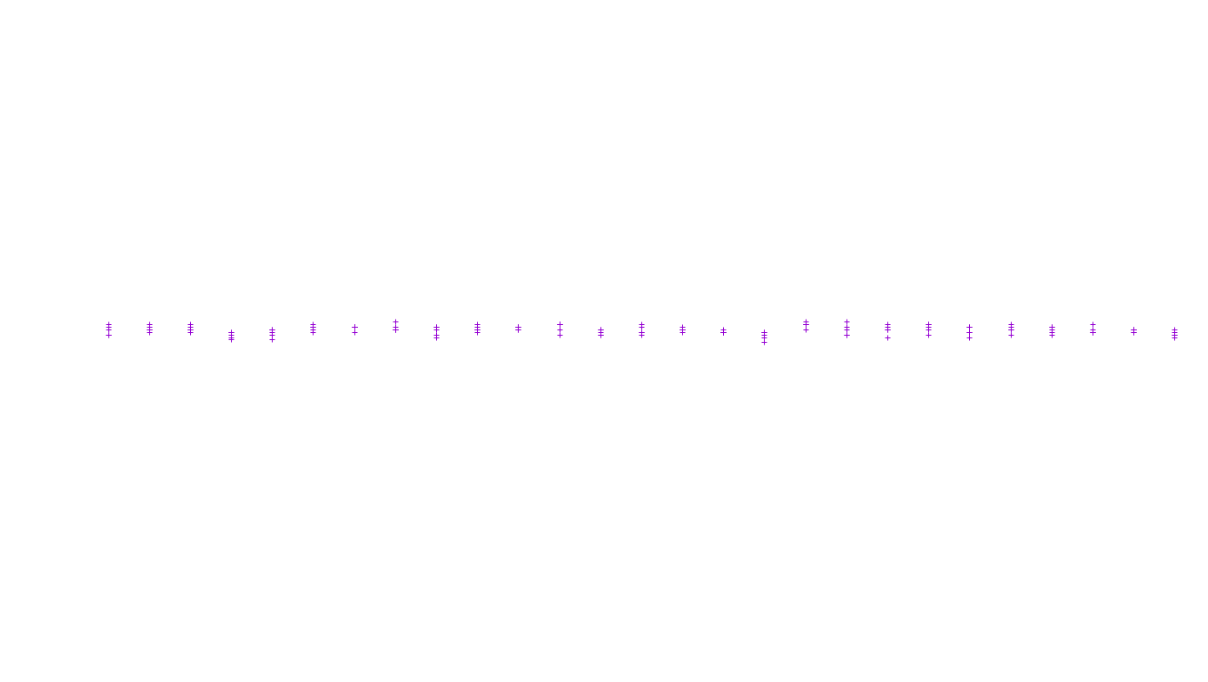 UDP openbsd-openbsd-stack-udp-ip3fwd receiver