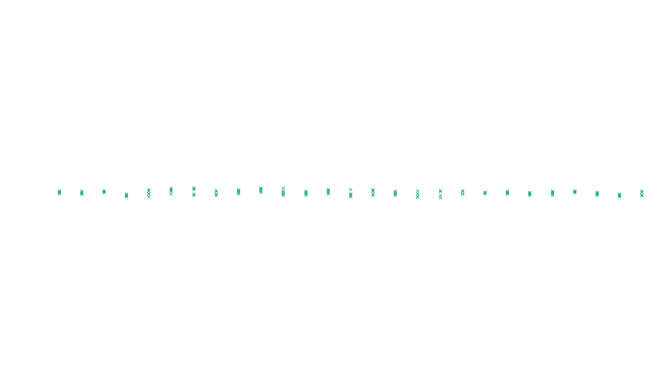 UDP openbsd-openbsd-stack-udp-ip3rev receiver