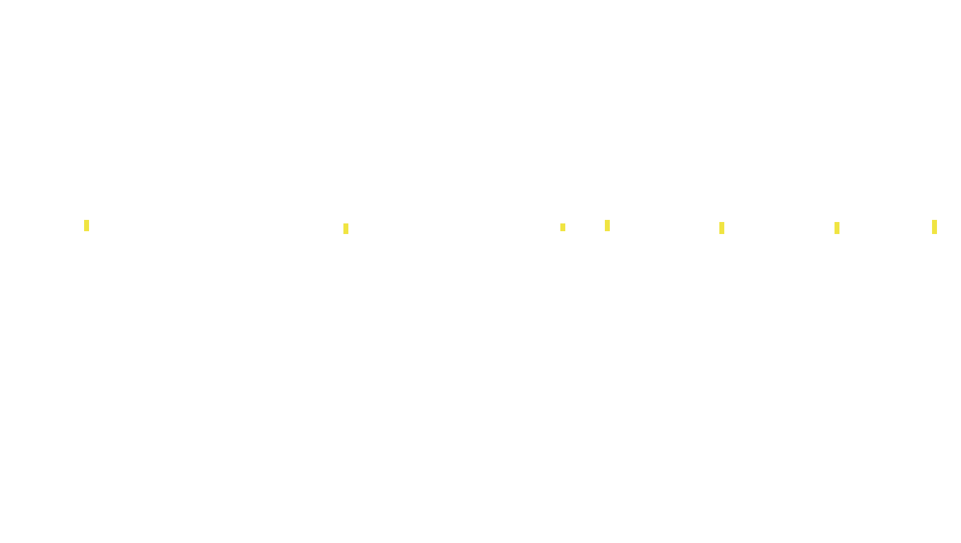 FORWARD6 linux-openbsd-openbsd-splice-tcp6-ip3fwd receiver