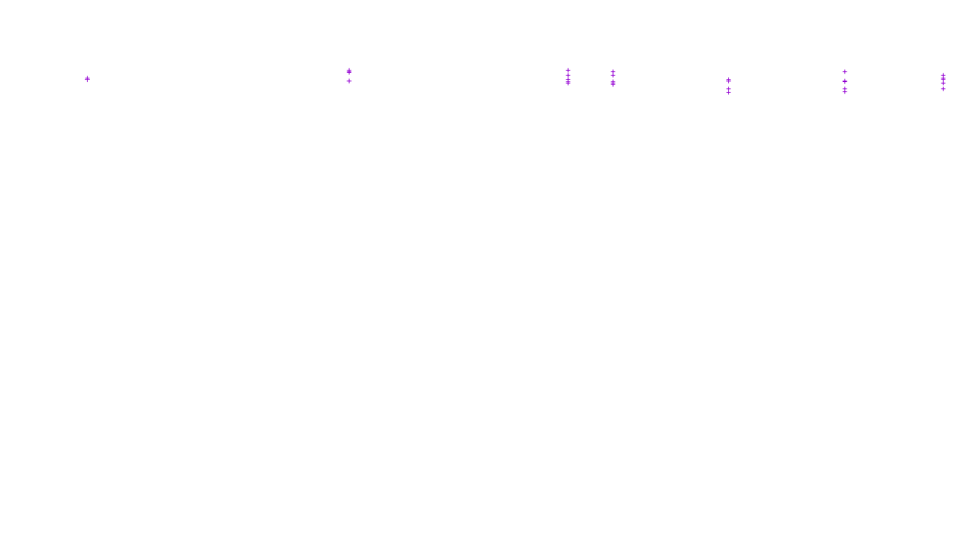 TCP6 openbsd-openbsd-stack-tcp6-ip3fwd receiver