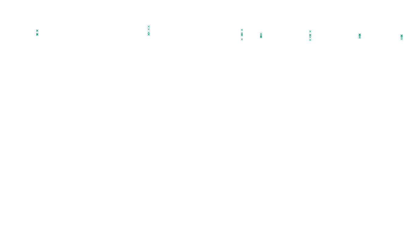 TCP6 openbsd-openbsd-stack-tcp6-ip3rev receiver