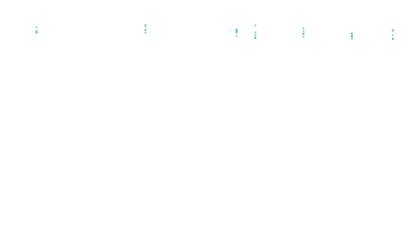 TCP openbsd-openbsd-stack-tcp-ip3rev receiver