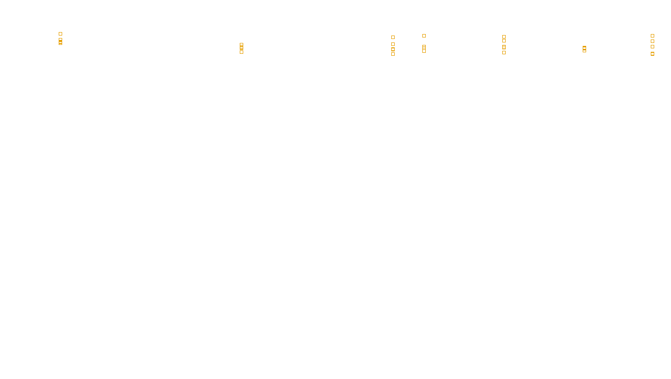 TCP openbsd-openbsd-stack-tcpbench-single sender