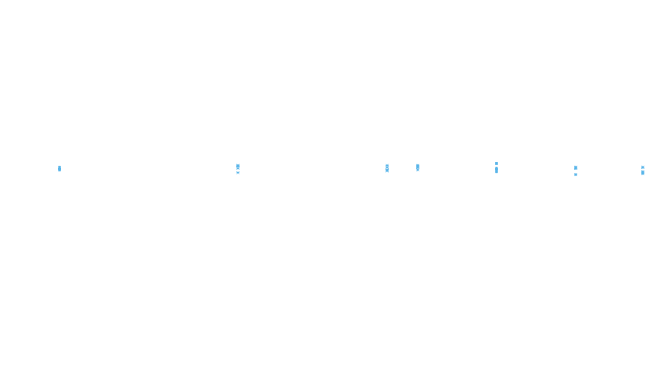 FORWARD6 linux-openbsd-linux-splice-tcp6-ip3fwd receiver