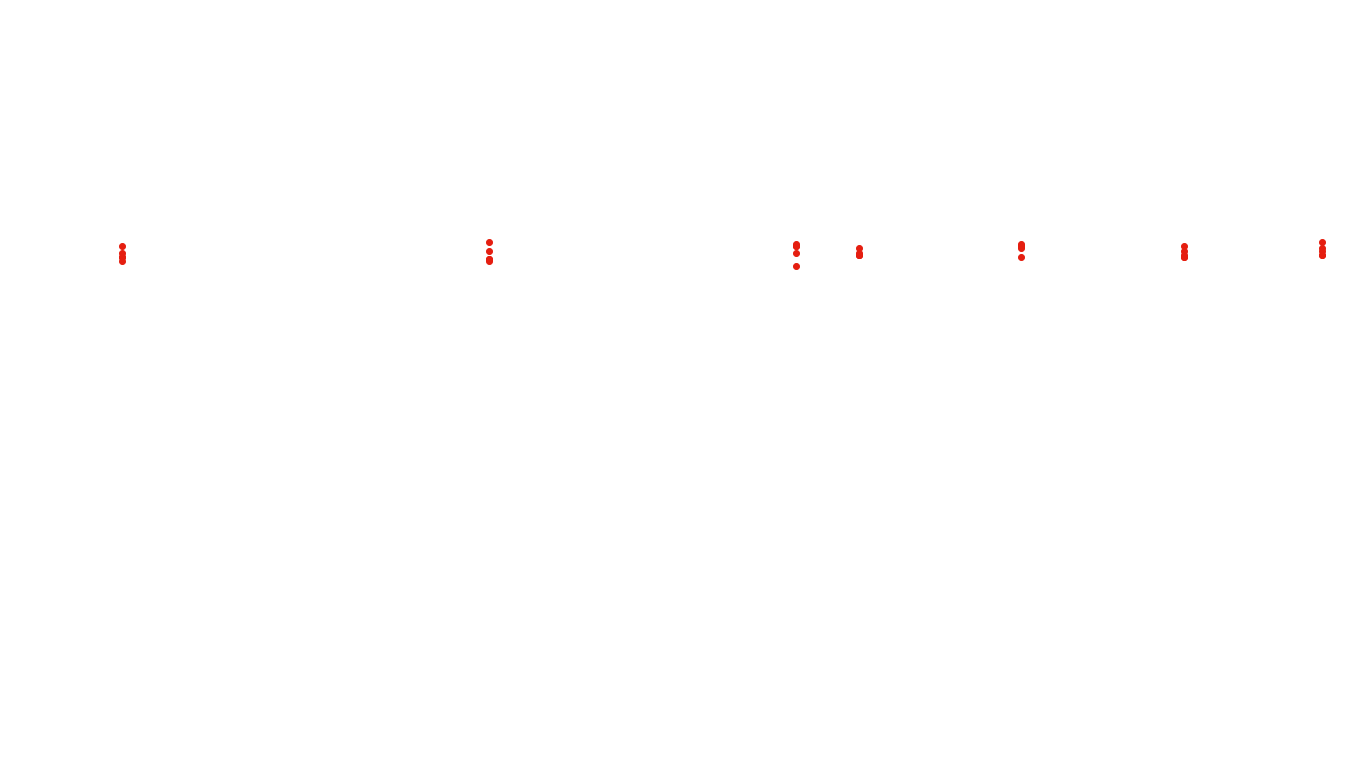 FORWARD6 linux-openbsd-splice-tcp6-ip3fwd receiver