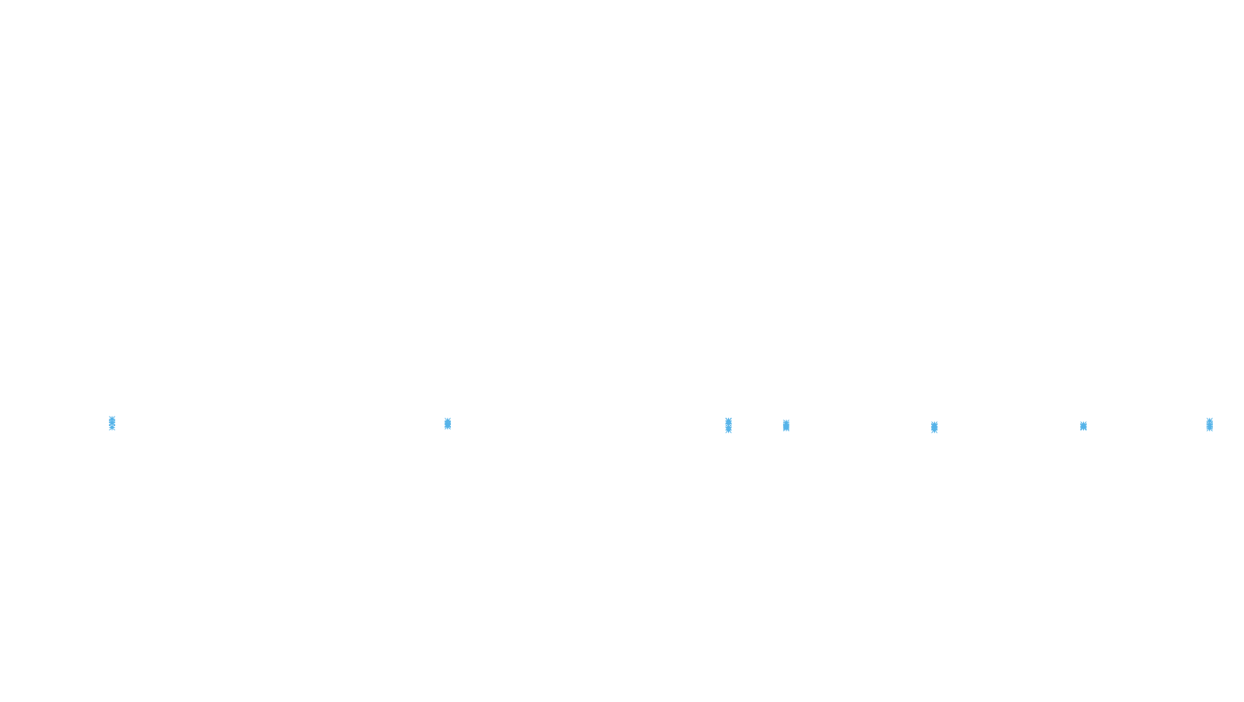 FORWARD linux-openbsd-linux-splice-tcp-ip3fwd receiver