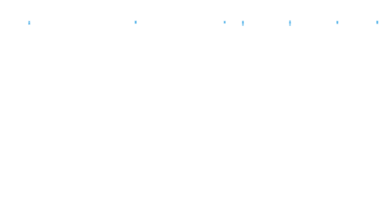 IPSEC linux-openbsd-ipsec-openbsd-linux-tcp6-ip3fwd receiver