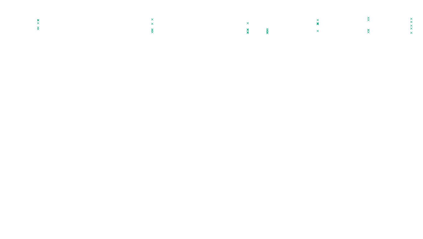 LINUX openbsd-linux-stack-tcp-ip3rev receiver