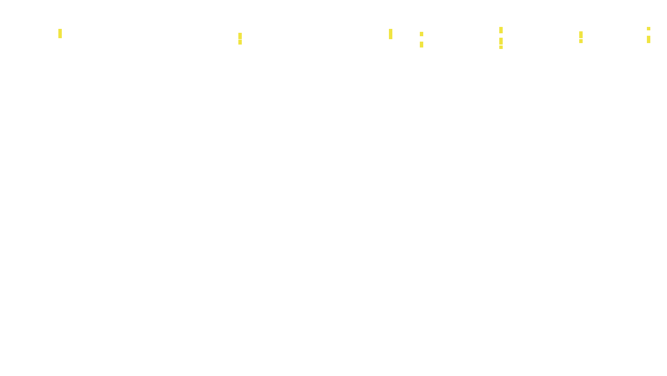 UDP openbsd-openbsd-stack-udpbench-long-send recv