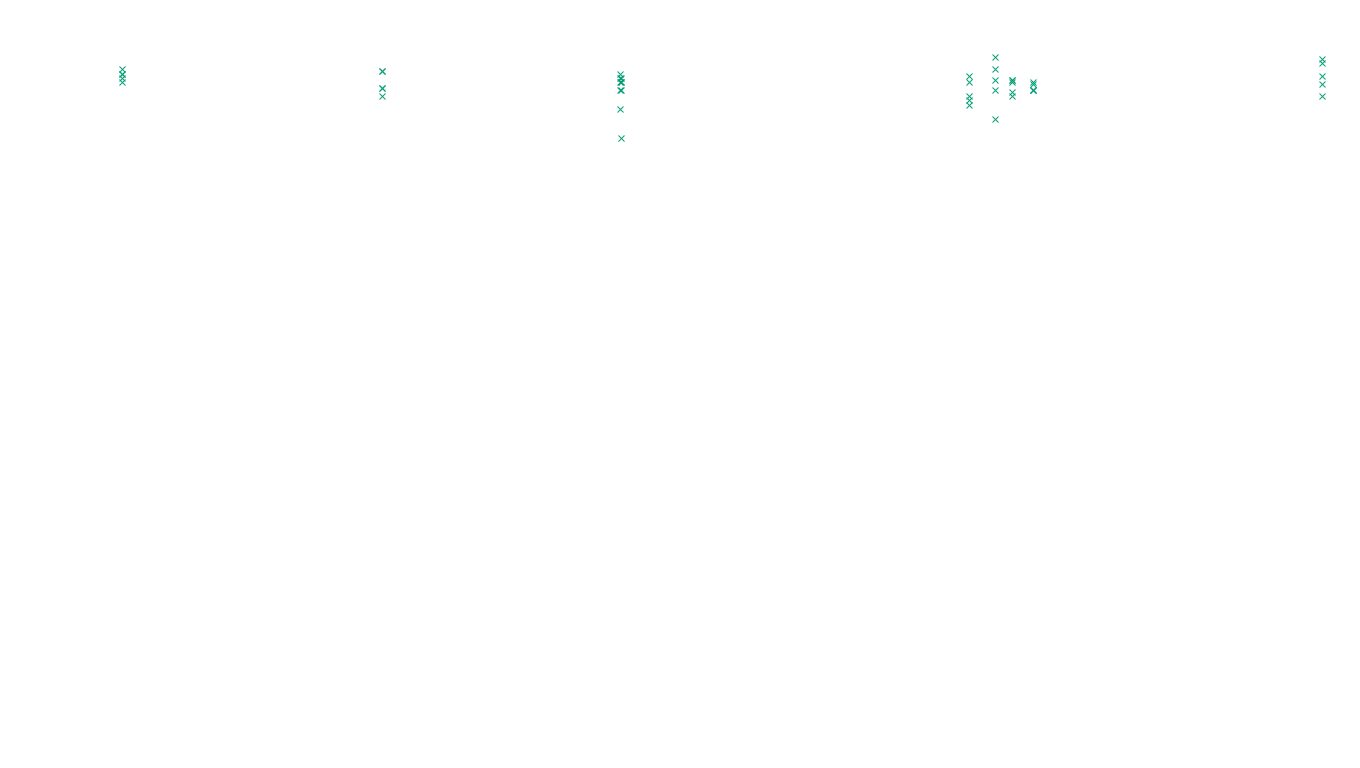 FORWARD6 linux-openbsd-linux-forward-tcp6-ip3rev receiver