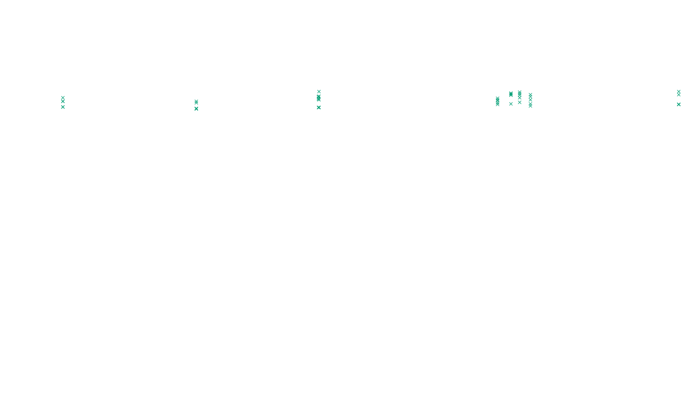 LINUX6 openbsd-linux-stack-tcp6-ip3rev receiver