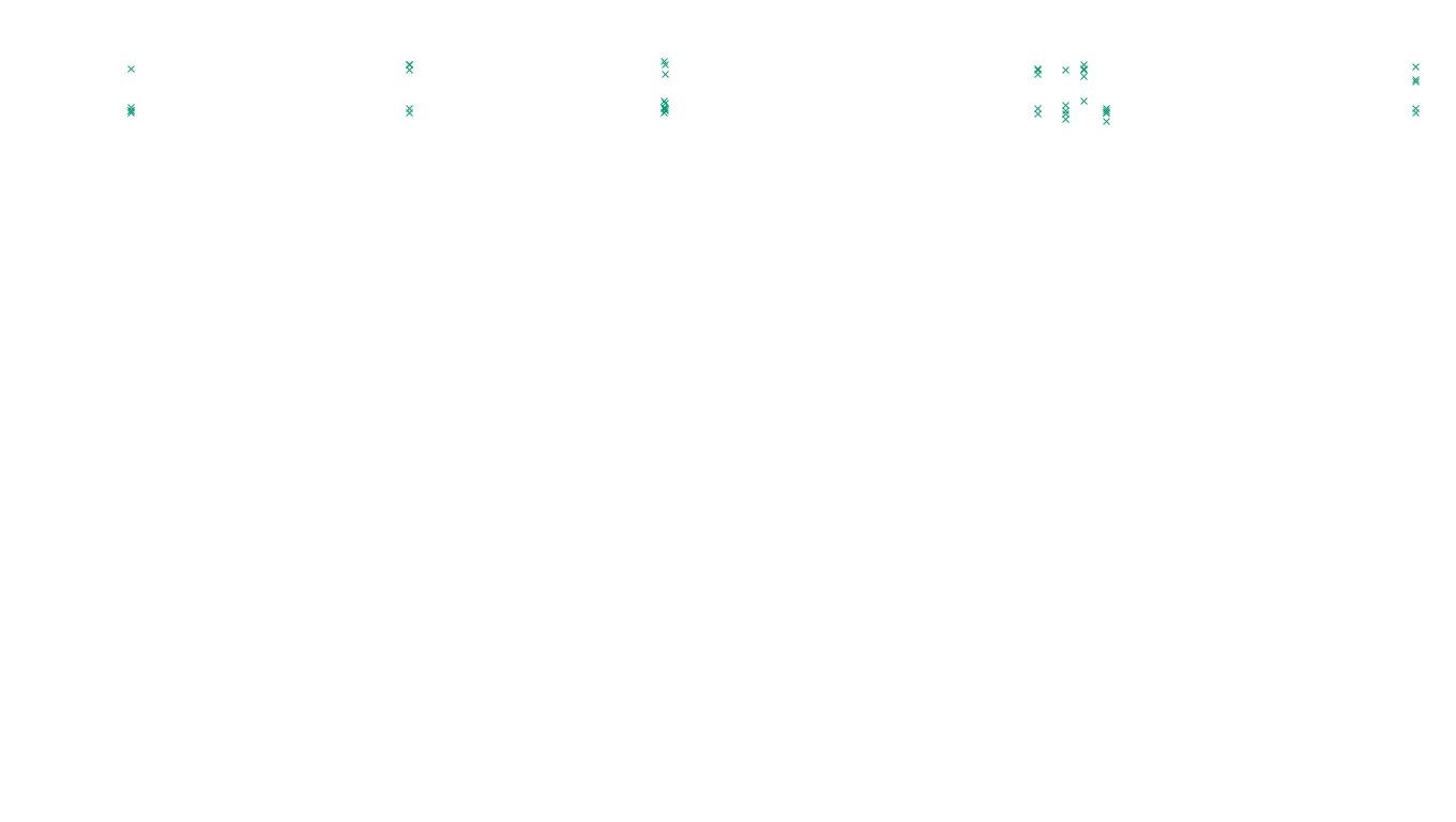 LINUX openbsd-linux-stack-tcp-ip3rev receiver