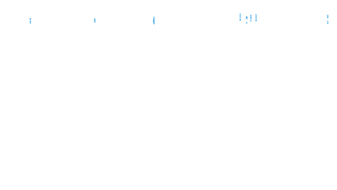 UDP6 openbsd-openbsd-stack-udp6bench-long-recv recv