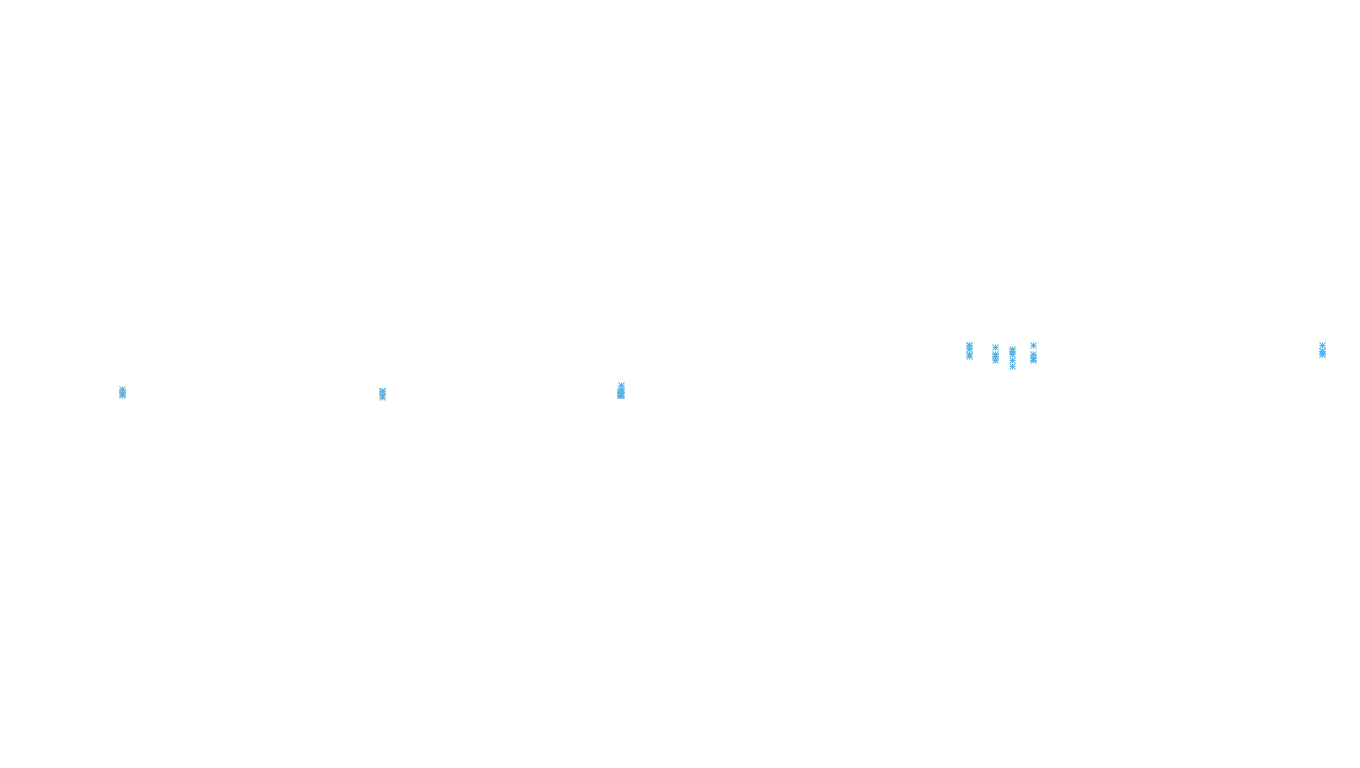 FORWARD6 linux-openbsd-linux-splice-tcp6-ip3fwd receiver