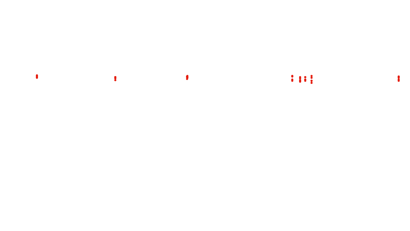 FORWARD6 linux-openbsd-splice-tcp6-ip3fwd receiver