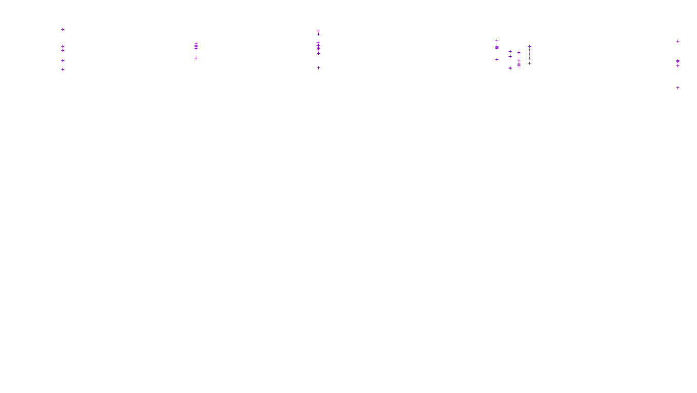 FORWARD linux-openbsd-linux-forward-tcp-ip3fwd receiver