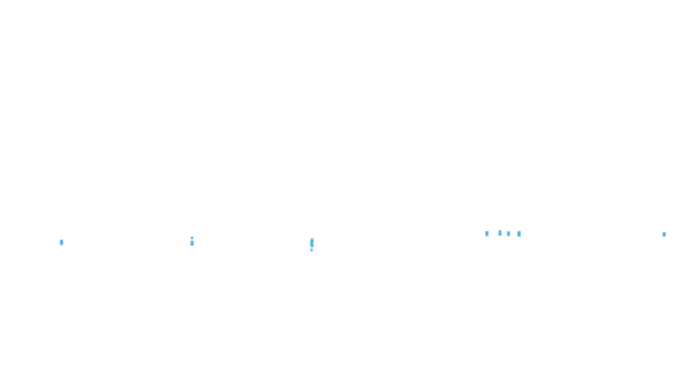 FORWARD linux-openbsd-linux-splice-tcp-ip3fwd receiver