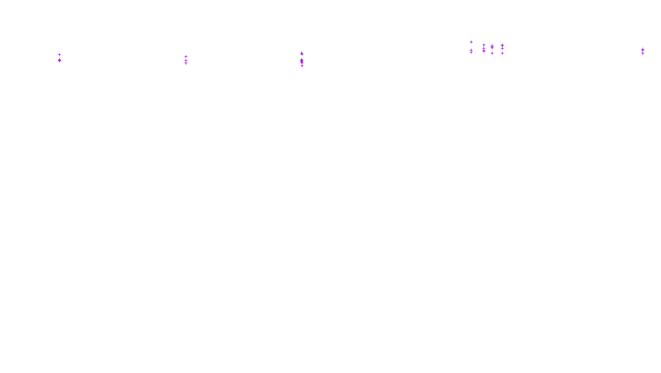 TCP6 openbsd-openbsd-stack-tcp6-ip3fwd receiver