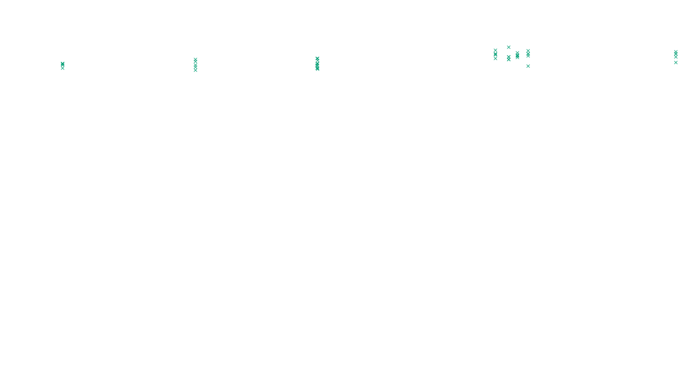 TCP6 openbsd-openbsd-stack-tcp6-ip3rev receiver