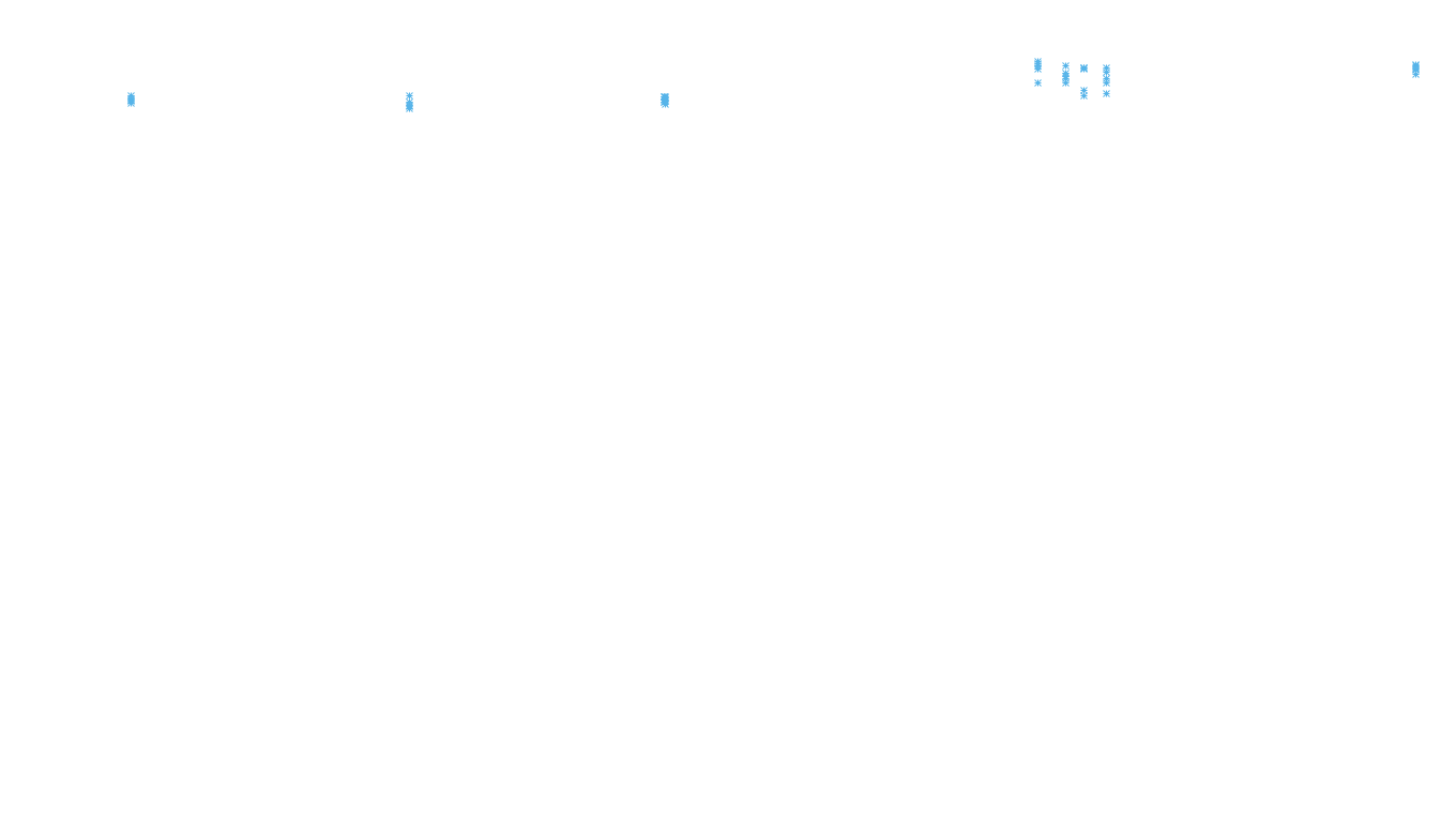 TCP6 openbsd-openbsd-stack-tcp6bench-parallel sender