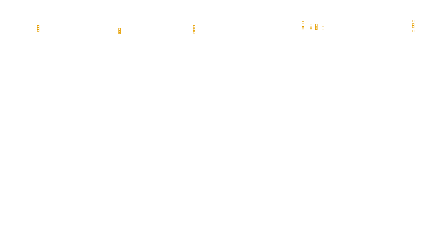 TCP6 openbsd-openbsd-stack-tcp6bench-single sender