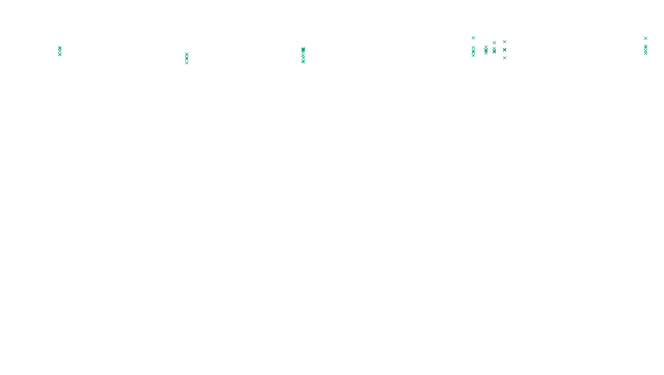 TCP openbsd-openbsd-stack-tcp-ip3rev receiver