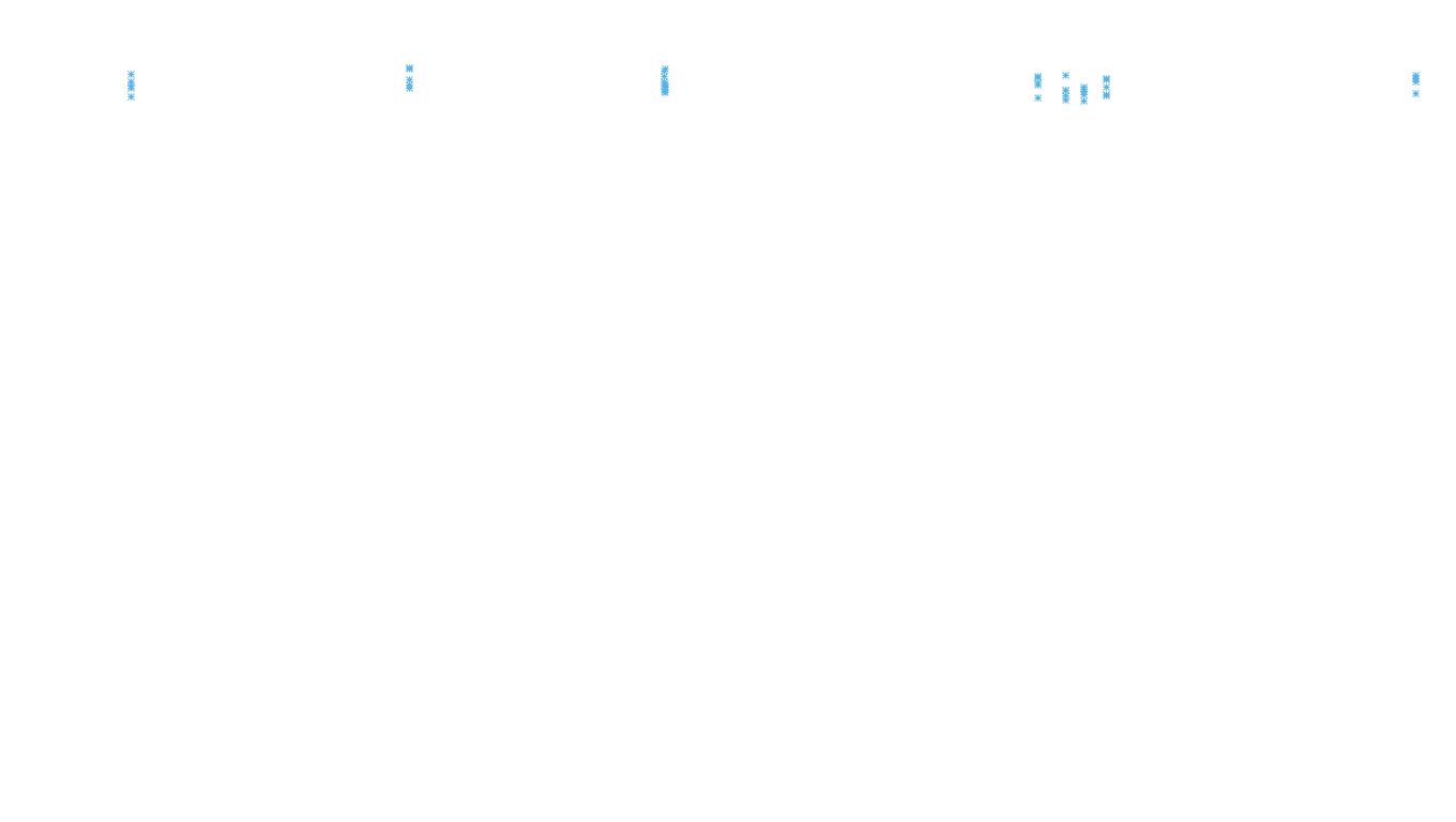 TCP openbsd-openbsd-stack-tcpbench-parallel sender