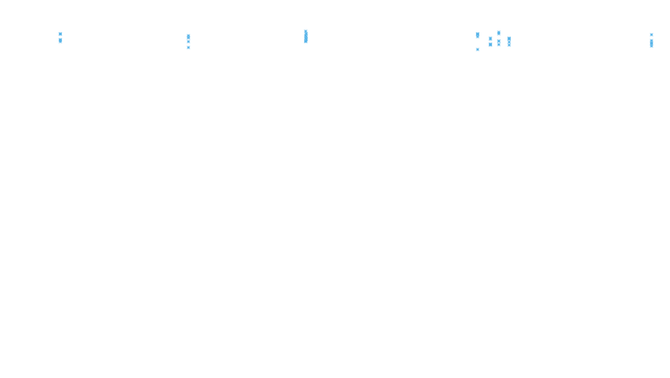 UDP openbsd-openbsd-stack-udpbench-long-recv recv