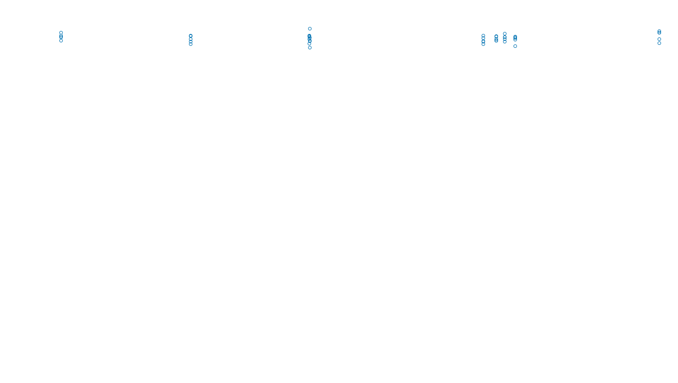 UDP openbsd-openbsd-stack-udpbench-long-send send