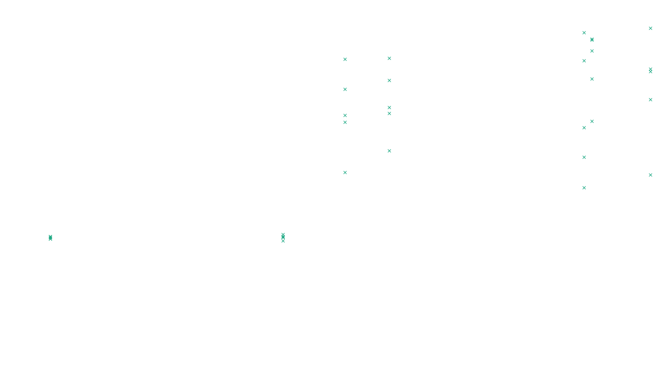 FORWARD6 linux-openbsd-linux-forward-tcp6-ip3rev receiver