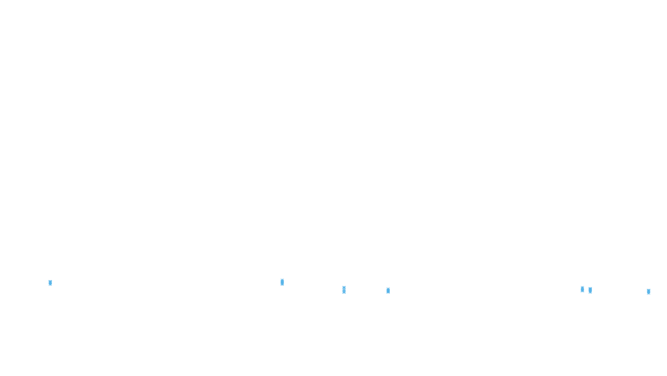 FORWARD6 linux-openbsd-linux-splice-tcp6-ip3fwd receiver