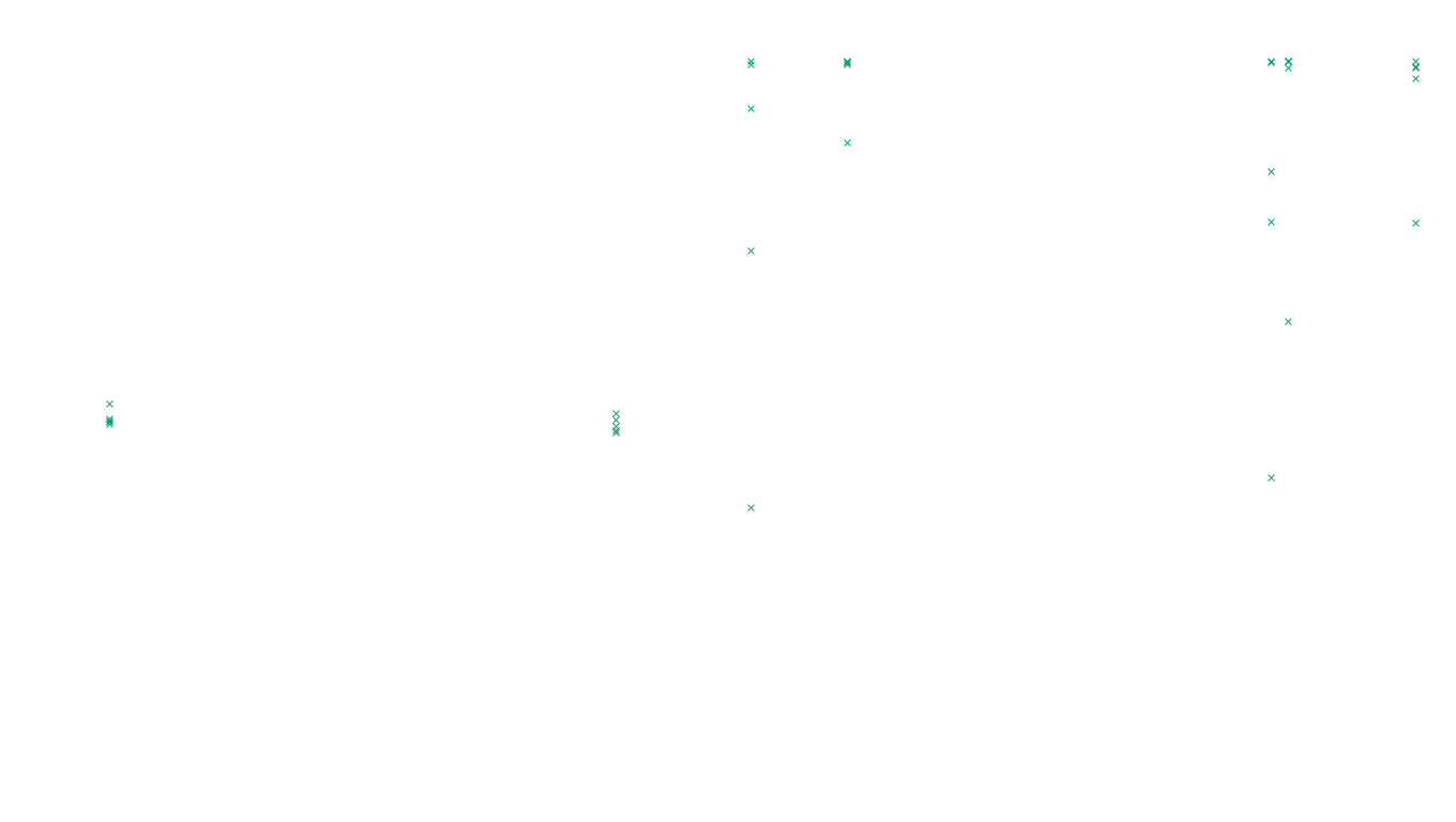 FORWARD linux-openbsd-linux-forward-tcp-ip3rev receiver