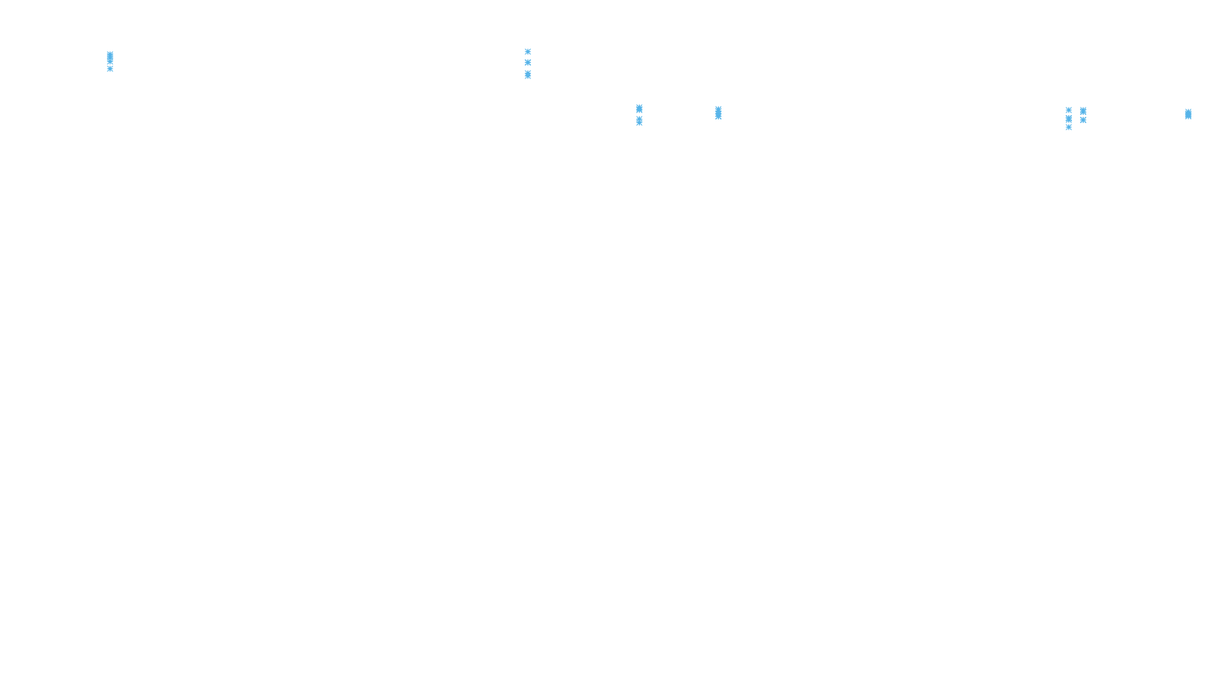 TCP openbsd-openbsd-stack-tcpbench-parallel sender