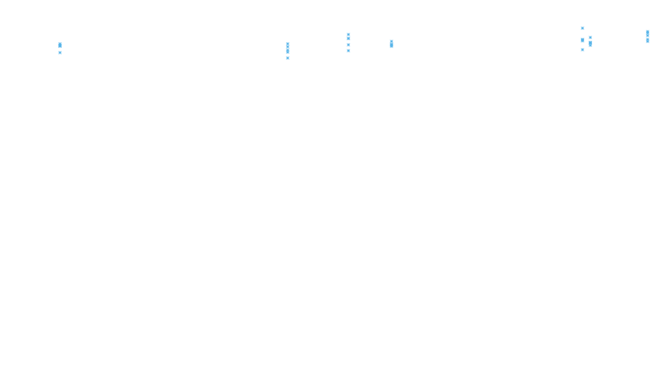 UDP6 openbsd-openbsd-stack-udp6bench-long-recv recv