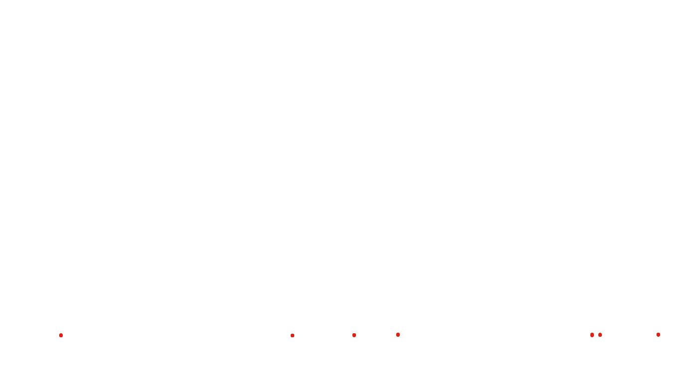 UDP openbsd-openbsd-stack-udpbench-short-recv recv