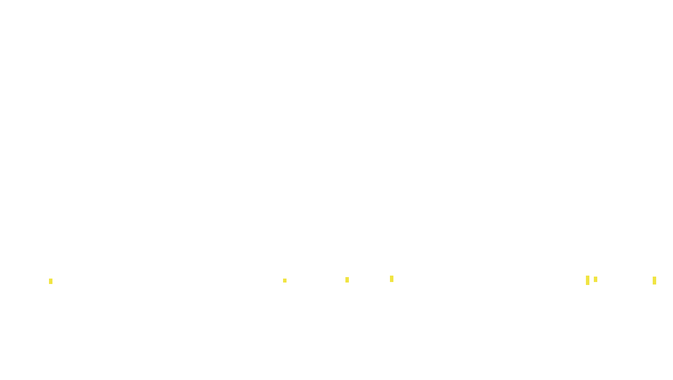 FORWARD6 linux-openbsd-openbsd-splice-tcp6-ip3fwd receiver