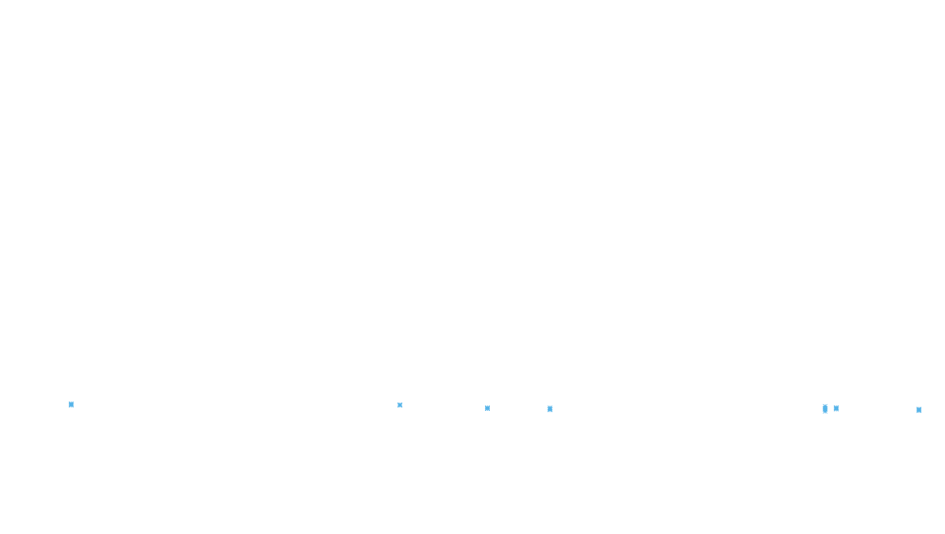 FORWARD linux-openbsd-linux-splice-tcp-ip3fwd receiver