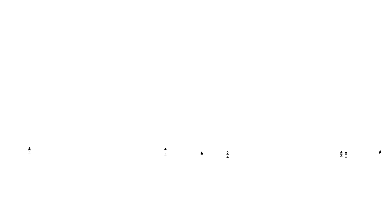 FORWARD linux-openbsd-splice-tcp-ip3rev receiver