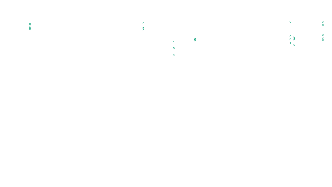 TCP6 openbsd-openbsd-stack-tcp6-ip3rev receiver