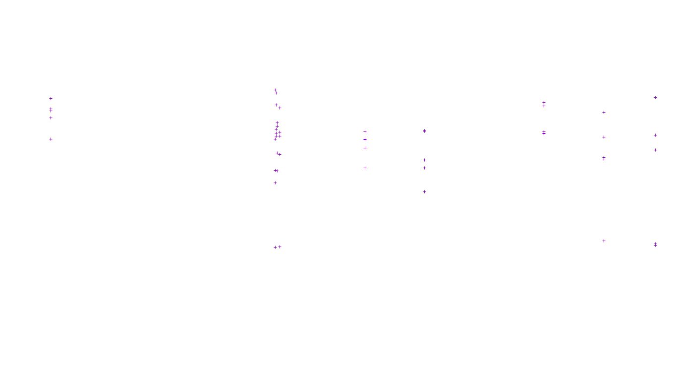 FORWARD6 linux-openbsd-linux-forward-tcp6-ip3fwd receiver