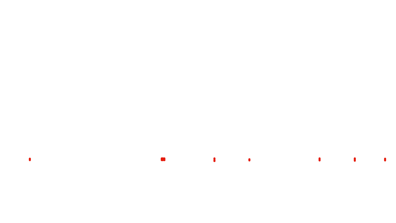 FORWARD6 linux-openbsd-splice-tcp6-ip3fwd receiver