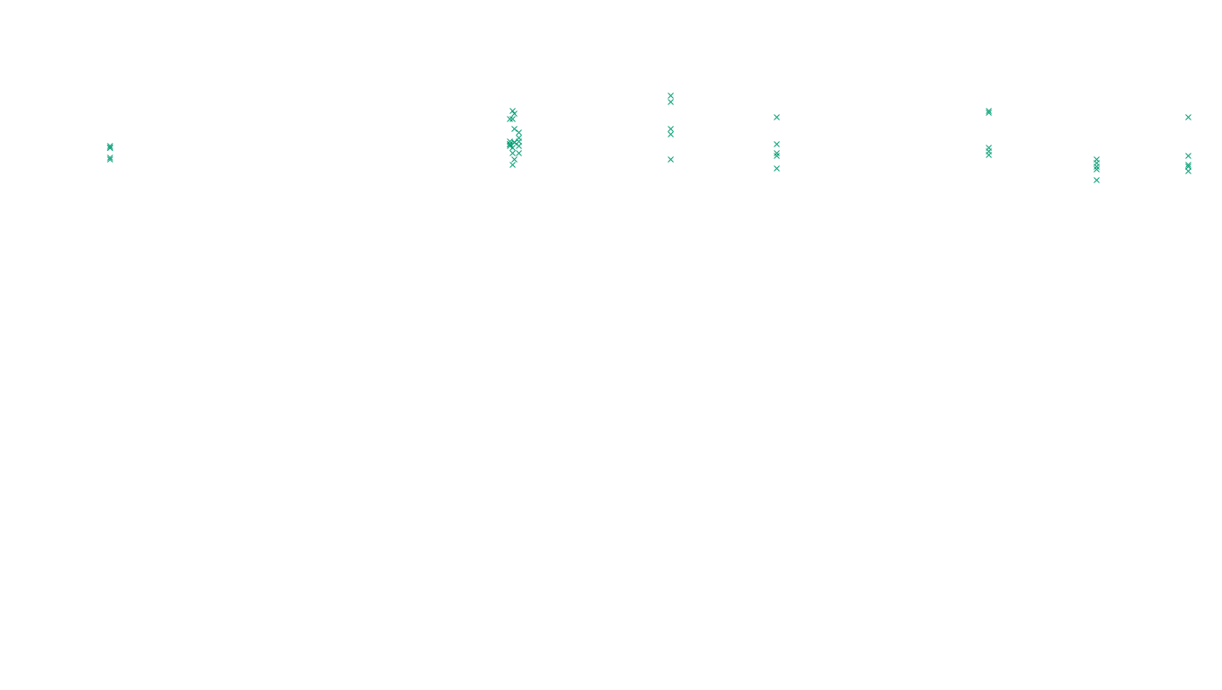 TCP6 openbsd-openbsd-stack-tcp6-ip3rev receiver