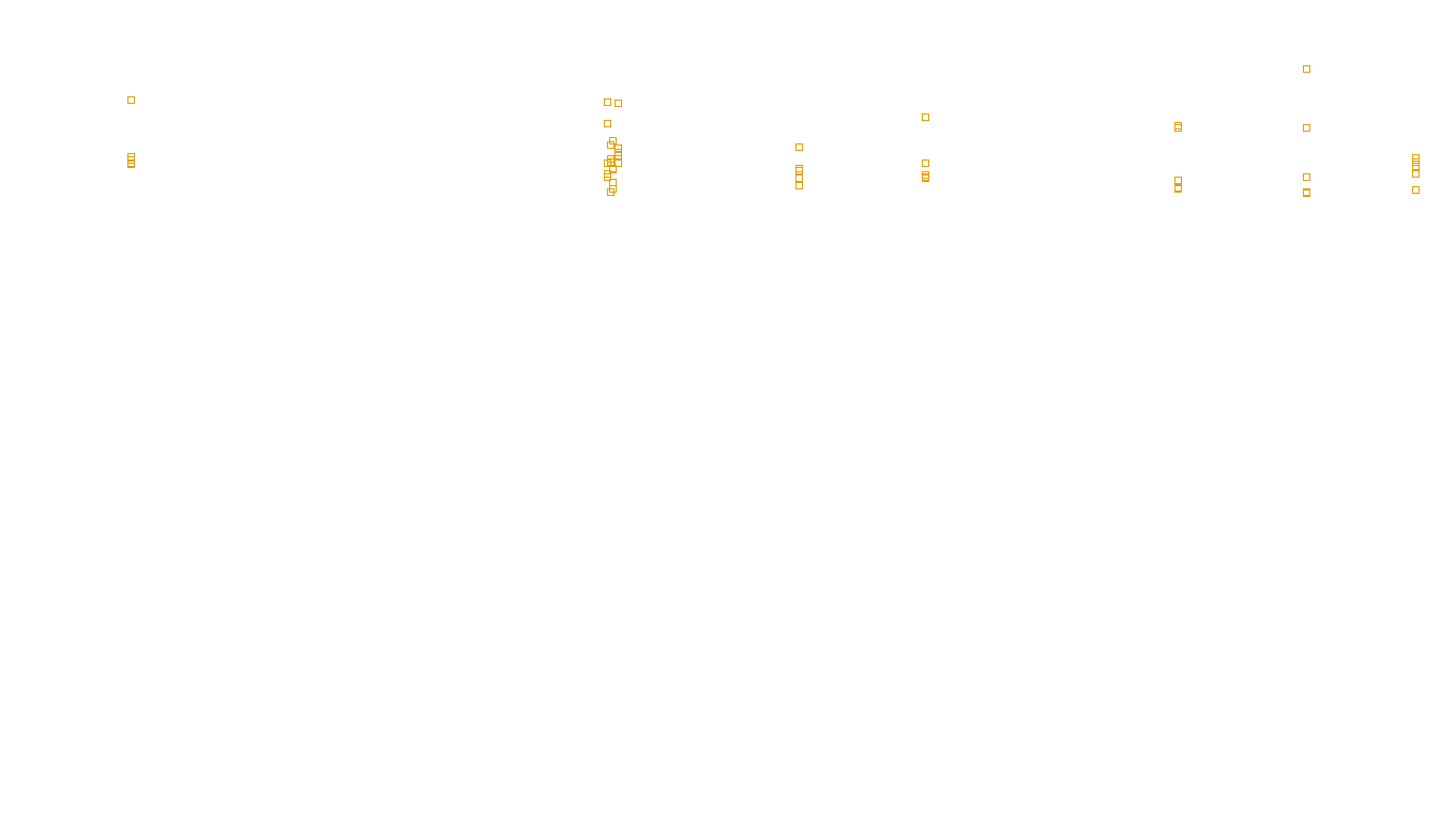 TCP6 openbsd-openbsd-stack-tcp6bench-single sender