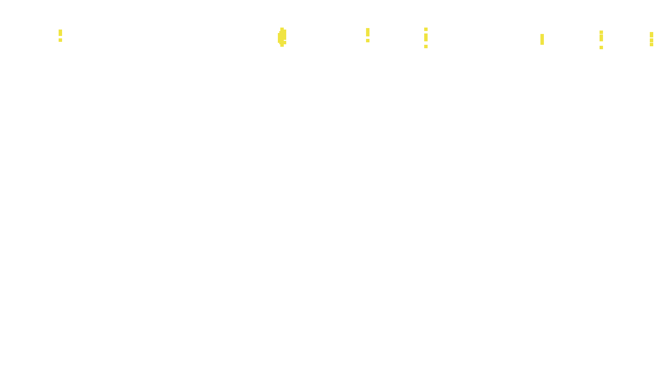 UDP6 openbsd-openbsd-stack-udp6bench-long-send recv