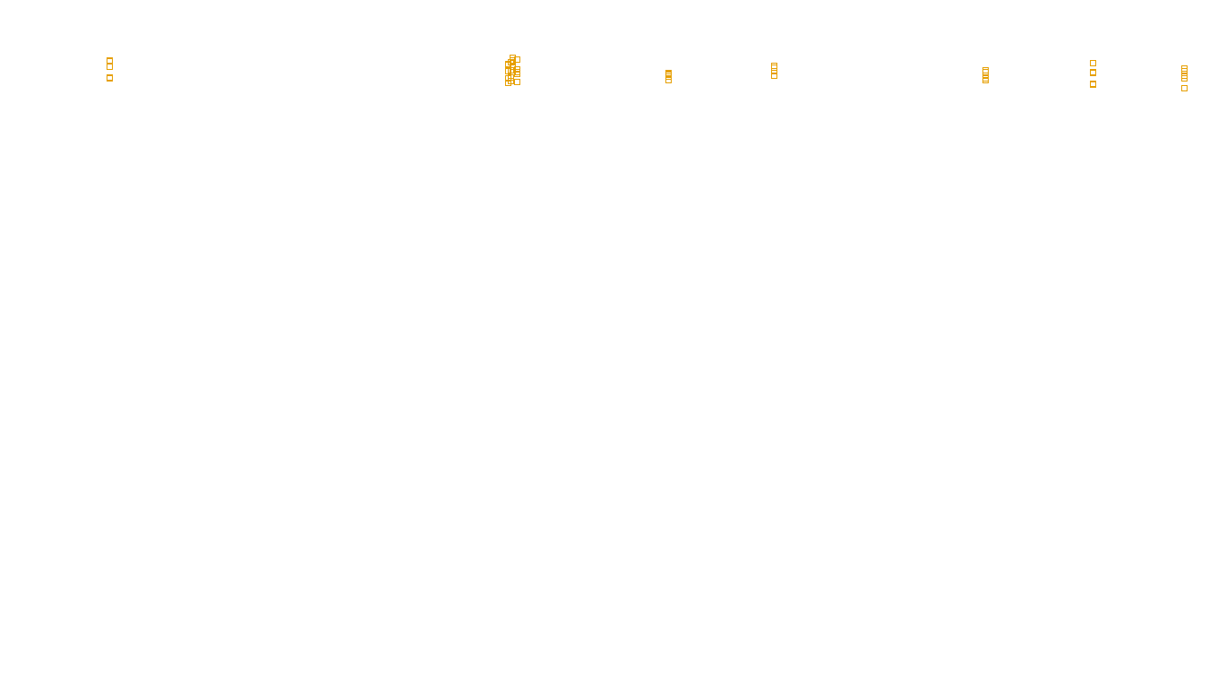 UDP openbsd-openbsd-stack-udpbench-long-recv send